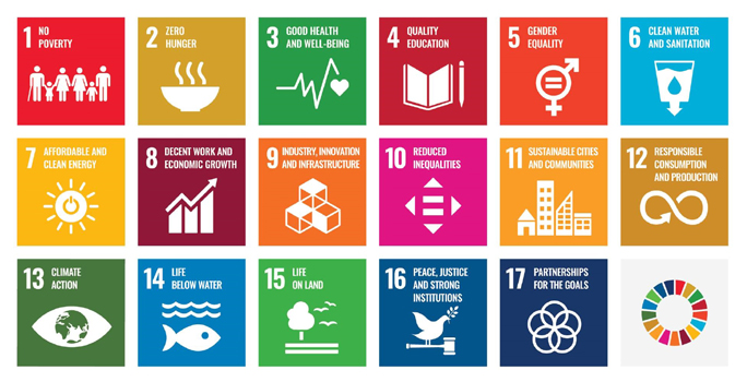 Infografik UN Sustainable Development Goals als Teil der Halfar Nachhaltigkeitsstrategie